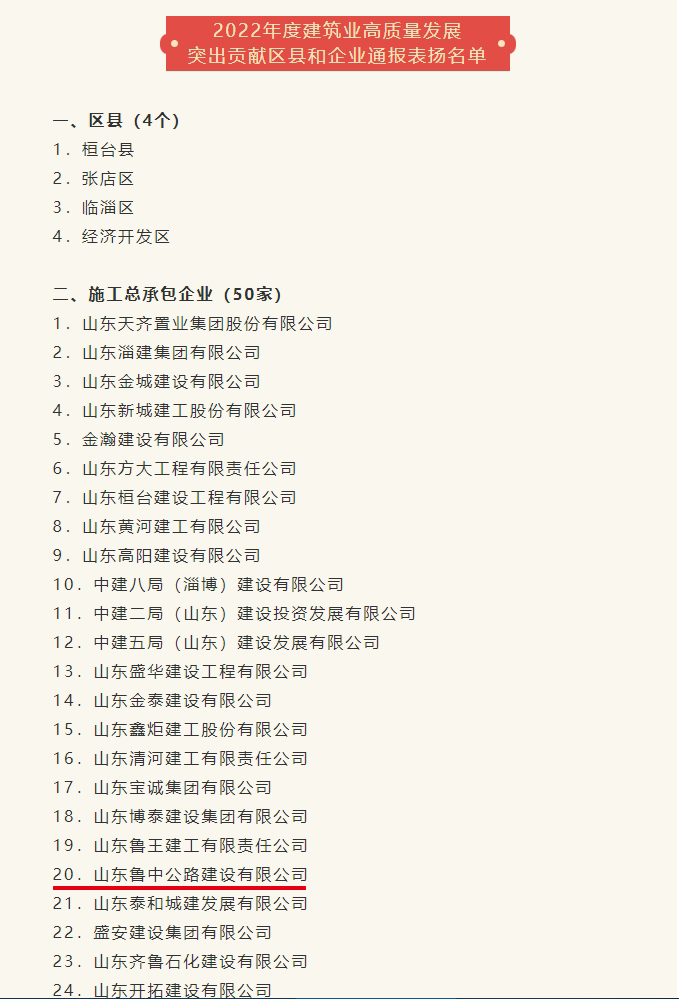 公司獲市政府通報(bào)表揚(yáng)